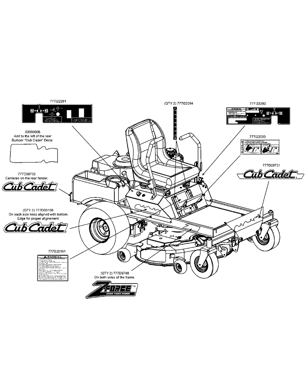 Decal Map (Part 1) Diagram and Parts List for Z-FORCE44 53AA5B6L-53AA5B6L709-53AA5B6L710-53AA5B6L712 Cub Cadet Lawn Tractor